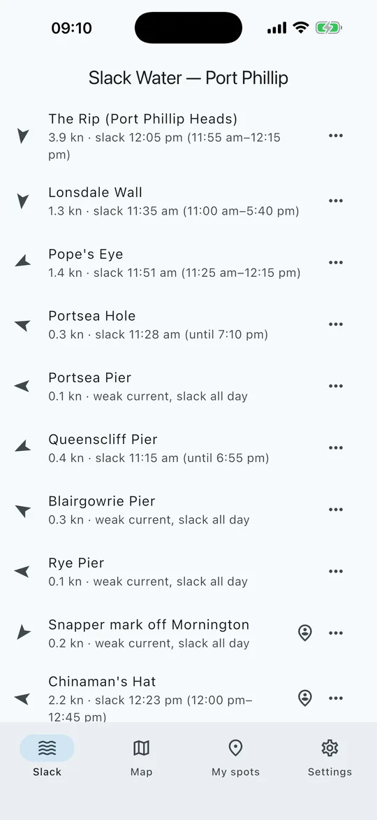 Slack at every site, today